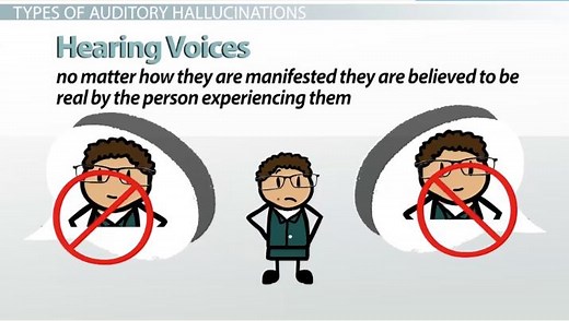 Auditory Hallucinations | Overview, Causes & Types