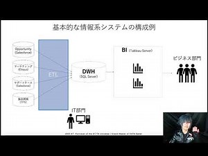 Tableau Prepとは？よくある誤解「Tableau Prep=ETL」を一丁両断！