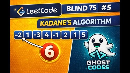 Kadane s Algorithm for Maximum Subarray Problem | Yanni Goyal posted on the topic | LinkedIn