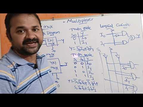 Introduction to Multiplexers || 2*1 Multiplexer || 4*1 Multiplexer || DLD || Digital Electronics