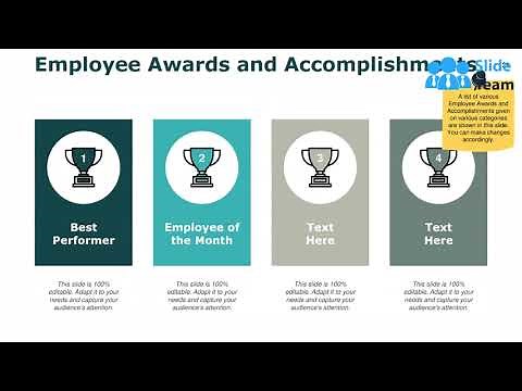 HR Induction Powerpoint Presentation Slides