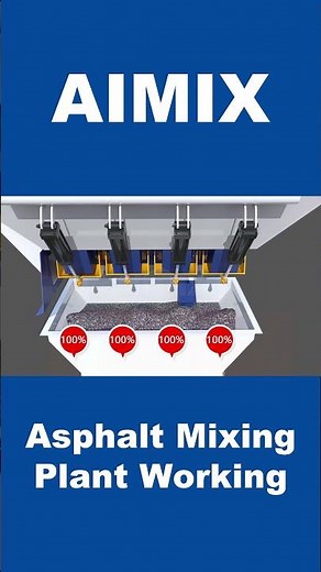 ALQ80 Asphalt Mixing Plant Working Flow