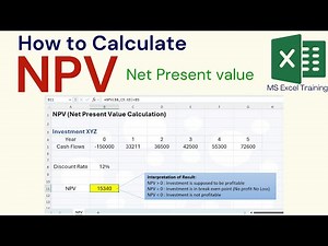 How to Calculate NPV in Excel