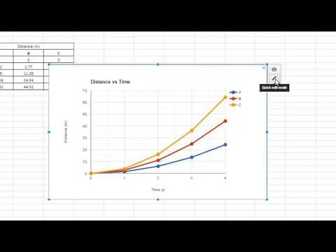 How to Make a Line Graph in Google Sheets and insert it in a Google Doc - BEGINNER