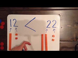 Number Sense: Comparing Numbers Using Base Ten Blocks