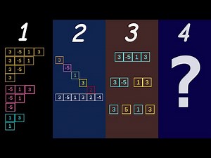 The 4 Levels of Maximum Subarray Sum