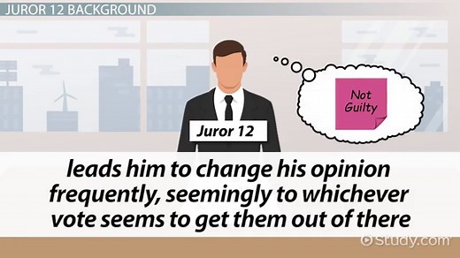 Juror 12 in the 12 Angry Men Film | Character & Analysis