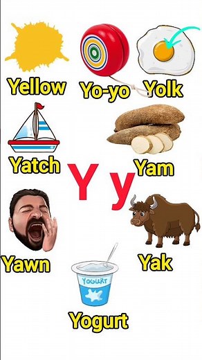 The Letter y-Jolly Phonics​ /y/ sound -​'y' words | Letter Sounds #phonics #jollyphonics