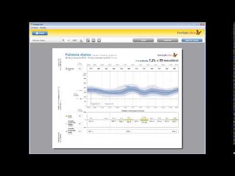 ¿Cómo funciona el Software del FreeStyle Libre?