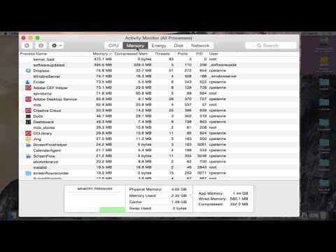 How To Use Activity Monitor On Your Mac