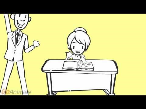 Operant Conditioning