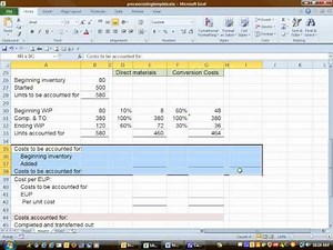 FIFO Process Costing