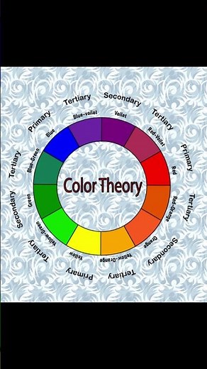 Color Theory Basics | Learn Color Theory in Minutes | Color Wheel #shorts