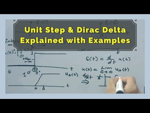 Unit Step and Dirac Delta function in Signal and System Explained with Examples | 1.4