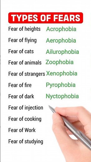 List of Phobias. Different types of fears. #shorts #spokenenglish #improvevocabulary #fear