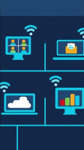 Understanding a Modem & Router