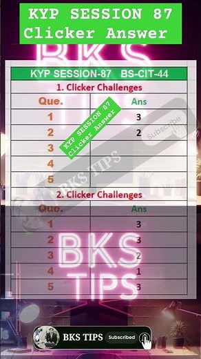 KYP SESSION 87 Clicker Answer | Session 87 Clicker Answer