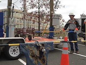 High Voltage Power Line Safety Demonstration