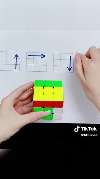 Rubik's Cube Easy Algorithm Tutorial