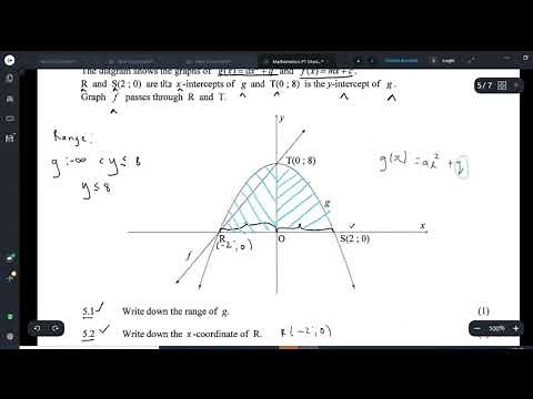 Grade 10 Interpreting Graphs (Parabola and Straight Line Graphs)
