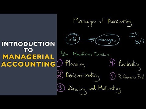 Introduction to Managerial Accounting