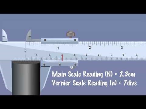 Vernier Calipers - MeitY OLabs
