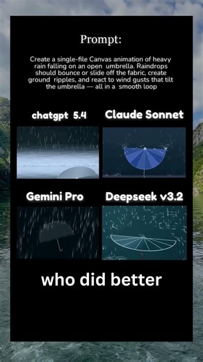 ChatGPT vs Claude vs Gemini vs DeepSeek - Rain & Umbrella Simulation (HTML/CSS/JS) #aicoding