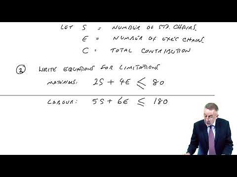 Limiting Factors - Linear Programming part 1 - ACCA Performance Management (PM)