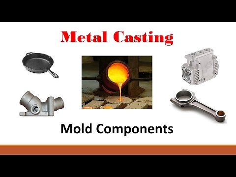 Metal Casting (Part 1: Definitions and process overview)