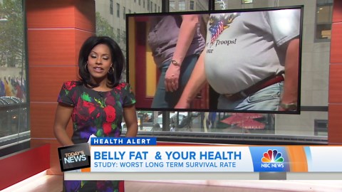 Study: Body shape could predict mortality more than BMI