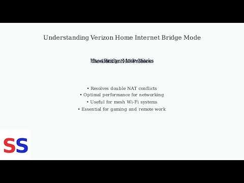 How To Put Verizon Home Internet In Bridge Mode – Gateway Passthrough & Double NAT Fix