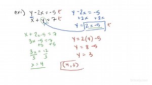 How to Solve a System of Linear Equations by Substitution | Algebra | Study.com