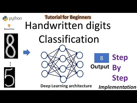 Deep Learning- Handwritten Digits Recognition Tutorial | Tensorflow | CNN | for beginners