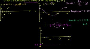 Oops. Something went wrong. Please try again.