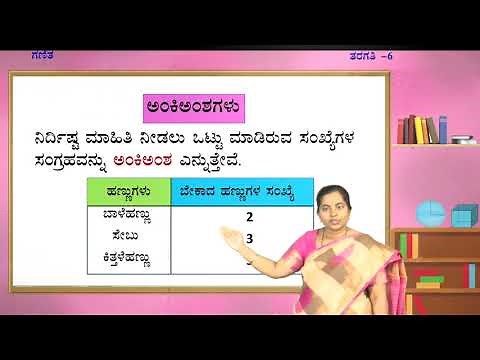 Samveda - 6th - Maths - Dattamshagala Nirvahane (Part 1 of 2) - Day 72