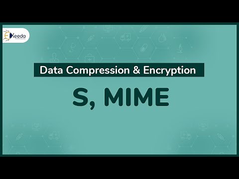 Introduction to S/MIME - Network Security - Data Compression and Encryption