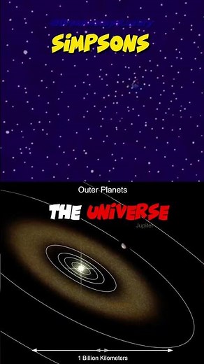 Zoom/out in comparison Simpsons and The Universe 🌌 #shorts #space #universe #simpsons
