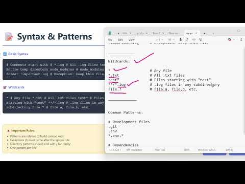 What is .dockerignore File? | Simplified #Docker Concept for Beginners | IT Achiever YT