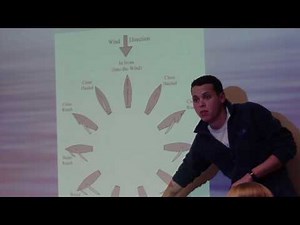 Sailing Lessons: The Basics (part 3)