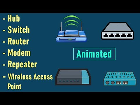 Network Devices Explained(Animated): What is a Hub, Switch, Router, Modem & Wireless Access Point