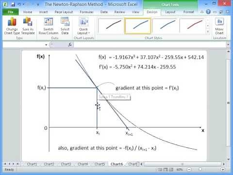 Newton Raphson in Excel