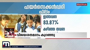 രണ്ടാം വര്‍ഷ ഹയര്‍ സെക്കന്‍ഡറി, വൊക്കേഷണല്‍ ഹയര്‍സെക്കന്‍ഡറി പരീക്ഷ ഫലം പ്രഖ്യാപിച്ചു