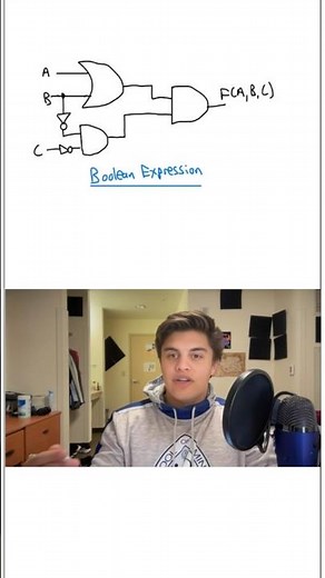 How to get a Boolean expression From Circuit Diagram