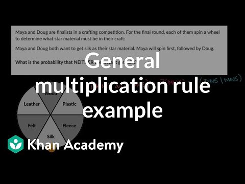 General multiplication rule example: independent events | Probability & combinatorics