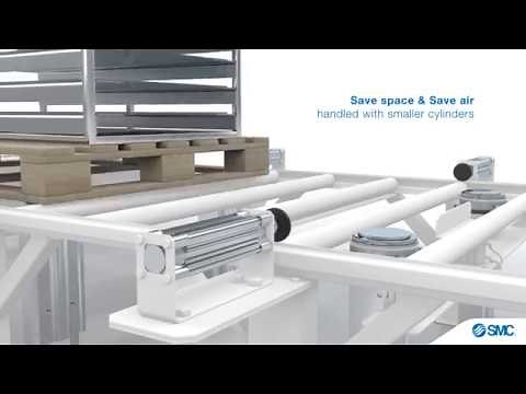 Centering Unit - Series MACM