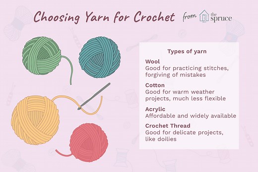 Learn How to Choose the Right Yarn When You're New to Crochet