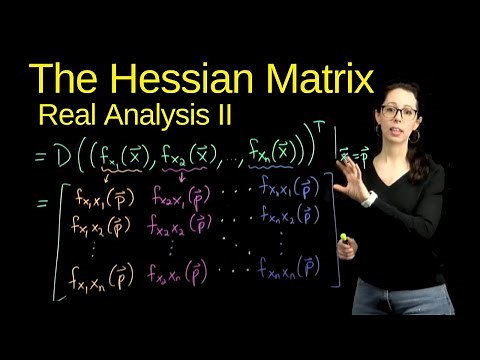 The Hessian Matrix: Derivation, Interpretation, and Example, Real Analysis II