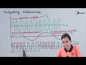 Frequency Modulation