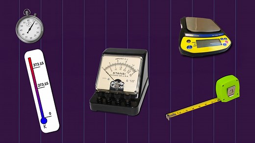 The seven basic SI Units of measurement | Britannica