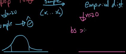 ecdf in R (Example) | Plot of Empirical Cumulative Distribution Function